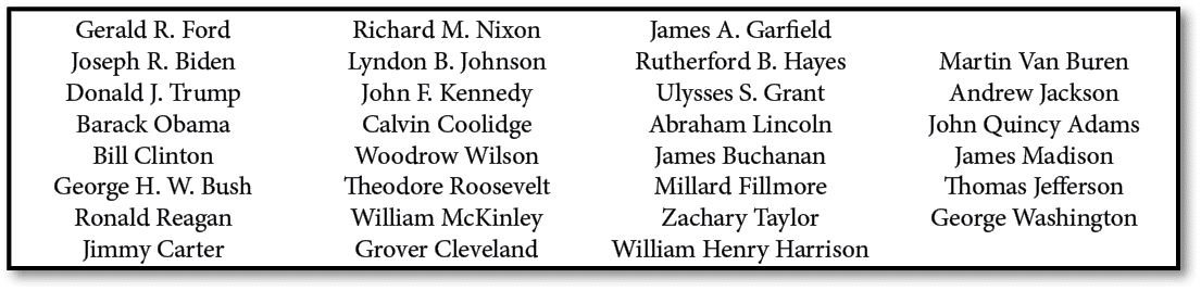 Gerald R. Ford Joseph R. Biden Donald J. Trump Barack Obama Bill Clinton George H. W. Bush Ronald Reagan Jimmy Carter...